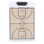 ΠΙΝΑΚΑΣ - ΤΑΜΠΛΟ ΠΡΟΠΟΝΗΤΗ BASKET ΜΑΓΝΗΤΙΚΟ ΔΙΠΛΗΣ ΟΨΗΣ